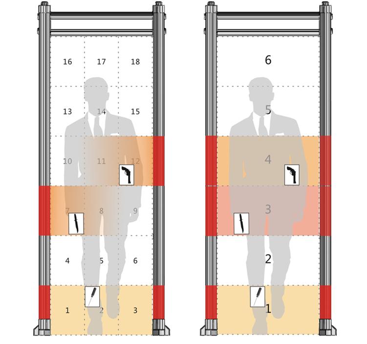 株洲立森科技有限公司,防爆安檢器材銷售,安檢設(shè)備維修,大型機床維修,X光安檢機銷售