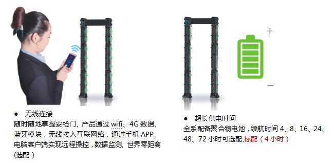 株洲立森科技有限公司,防爆安檢器材銷售,安檢設(shè)備維修,大型機(jī)床維修,X光安檢機(jī)銷售