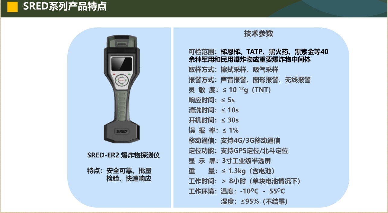 立森威盾,株洲立森科技有限公司,防爆安檢器材銷售,安檢設(shè)備維修,大型機床維修,X光安檢機銷售