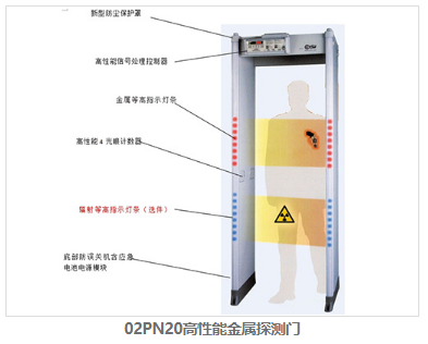 立森威盾,株洲立森科技有限公司,防爆安檢器材銷售,安檢設(shè)備維修,X光安檢機銷售