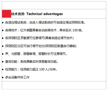 立森威盾,株洲立森科技有限公司,防爆安檢器材銷售,安檢設(shè)備維修,X光安檢機(jī)銷售